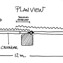 plan view of freestanding drape wall the look drape hire