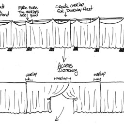 adding an access through a drape line  with the correct overlap the look drape hire 